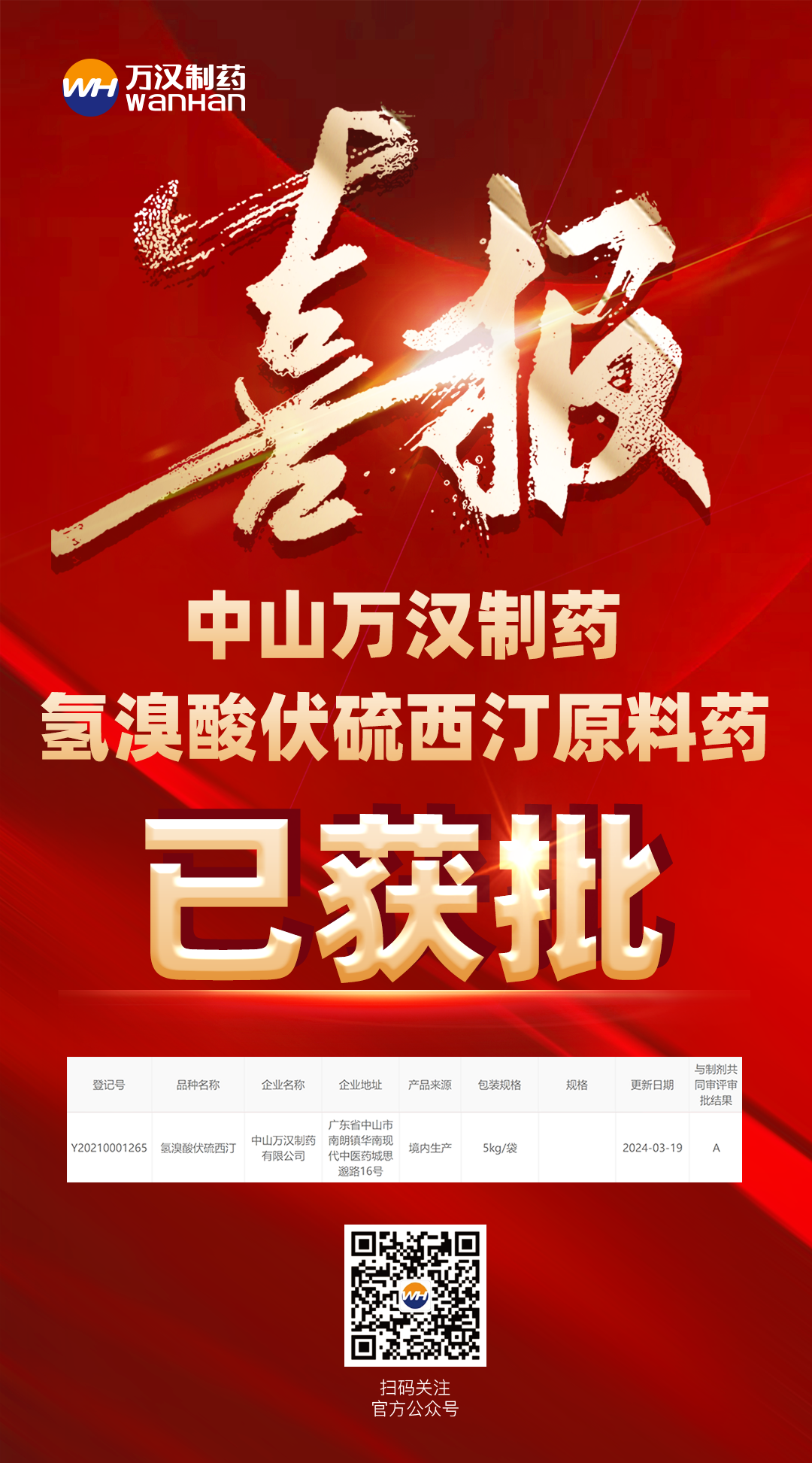 氫溴酸伏硫西汀喜報